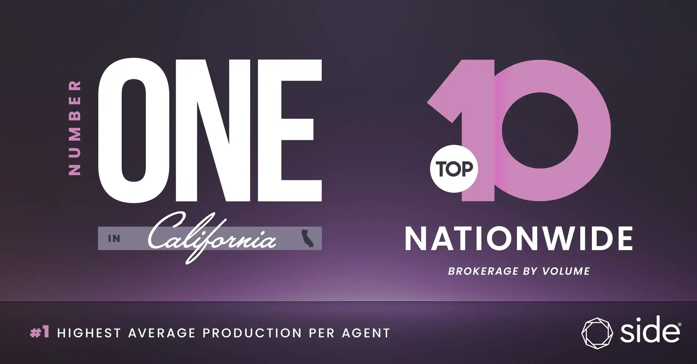 Side RealTrends Brokerage 1200 x 628 C (1)